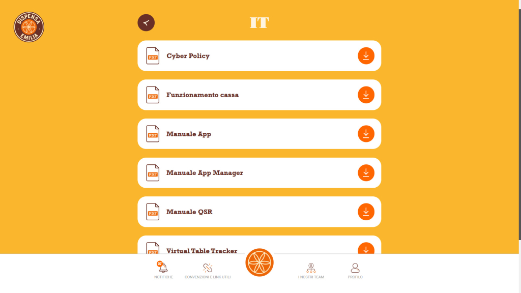 People Webapp