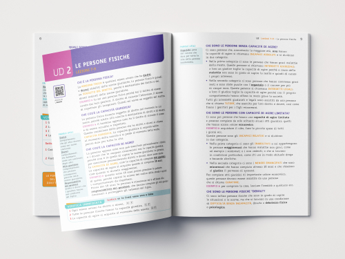 Diritto ed Economia in pratica - Saperi di base