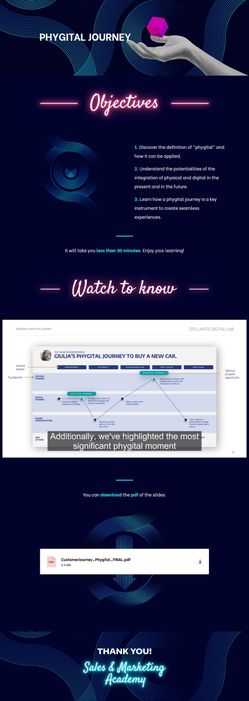 PHYGITAL JOURNEY